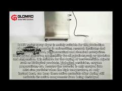 Spray Drying Machine Operation Video