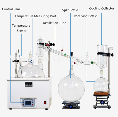 Lab Small Short Path Distillation Equipment Quick And Efficient