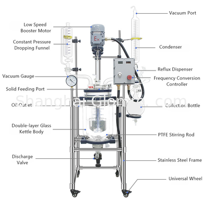 120W Explosion Proof Glass Reactor Double Layer Distillation Stirring Instrument 10L