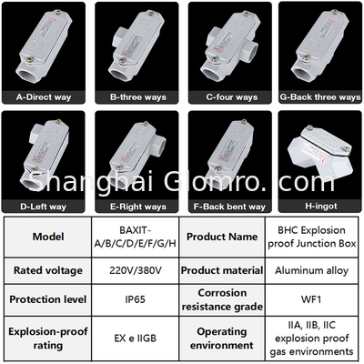 Threading Box Explosion Proof Equipment Junction Box Die Cast Aluminum Alloy Shell