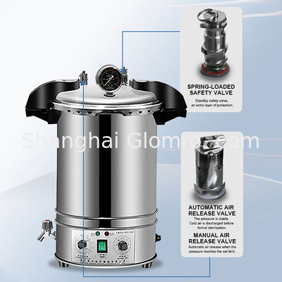 BAXIT Steam Sterilization Machine, Vertical High-pressure Sterilizer 8/18/24L