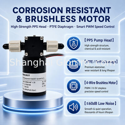 BAXIT PL8060-NF1.10 High 6 Bar Small Brushless Diaphragm Liquid Pump DC12V 24V Variable Speed Corrosion Resistant Micro Reagent