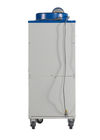 Commercial Portable Air Conditioner With Fully Enclosed Rotary Compressor