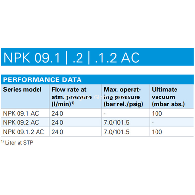 Germany KNF Swing Piston Vacuum Pump NPK 09.1.2 AC/ NPK 09 AC / NPK 09 DC