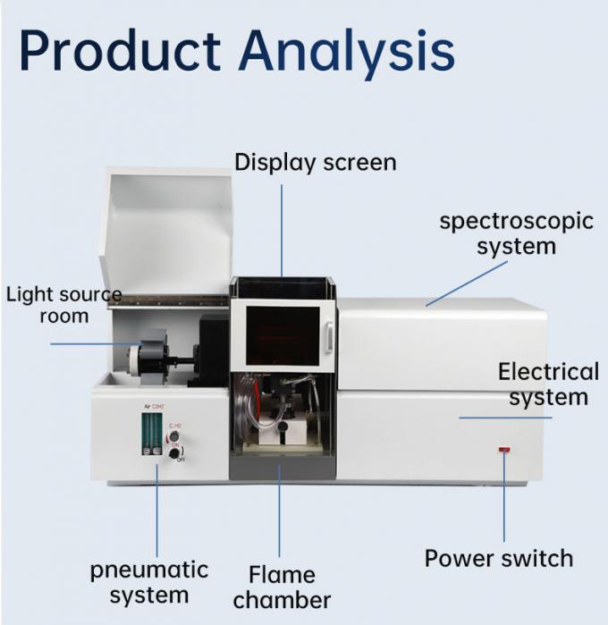 Upgrade Atomic Absorption Spectrophotometer AAS Lab Absorption ...