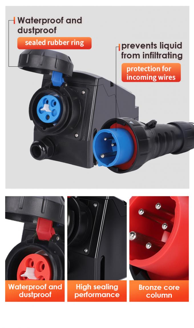 ATEX Certified industrial plug and socket Full Plastic Explosion-proof ...
