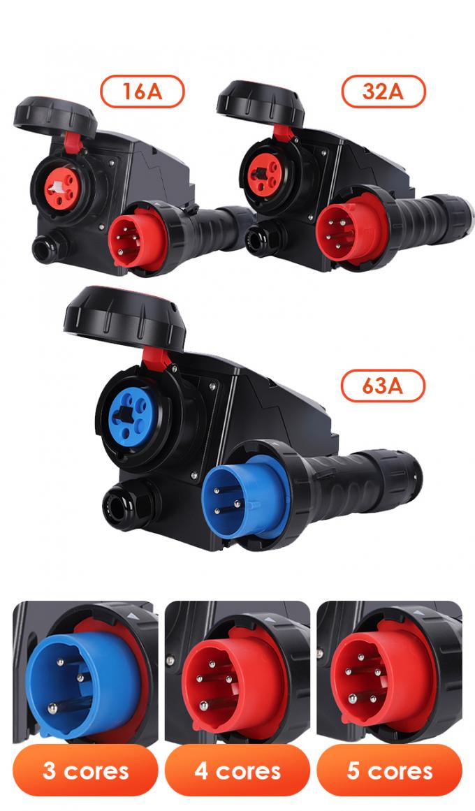 ATEX power socket and plug Explosion Proof Socket Outlet